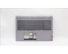 Lenovo COVER Upper Case ASM_UKE W 82XY AG for Lenovo IdeaPad Flex 5 16ABR8 (82XY)