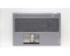 Lenovo COVER Upper Case ASM_SWS W 82XY AG for Lenovo IdeaPad Flex 5 16ABR8 (82XY)