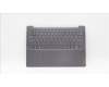 Lenovo COVER Upper Case ASM_HBW_H 82WV NFPSTGY for Lenovo Yoga Slim 6 14IRP8 (82WV)