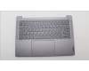 Lenovo COVER Upper Case ASM_ENG H83ALARGY for Lenovo IdeaPad 5 Pro 14IRH8 (83AL)