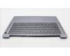 Lenovo COVER Upper Case ASM_GRE L82XL FP AG BL for Lenovo IdeaPad Slim 3-14ABR8 (82XL)