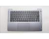 Lenovo COVER Upper Case ASM_NORDIC L82XLFPAGNBL for Lenovo IdeaPad Slim 3-14ABR8 (82XL)