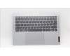 Lenovo COVER UpperCase_ENG C82XD NFP CG BL PL for Lenovo IdeaPad Slim 5 14ABR8 (82XE)