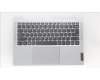 Lenovo COVER UpCase_EUROENGC82XD NFP CG NBL PL for Lenovo IdeaPad Slim 5 14ABR8 (82XE)