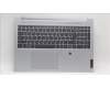 Lenovo COVER UpperCase_RUS C82XF FP CG BL AL for Lenovo IdeaPad Slim 5 16ABR8 (82XG)