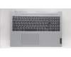 Lenovo COVER UpperCase_RUS C82XF NFP CG BL PL for Lenovo IdeaPad Slim 5 16ABR8 (82XG)