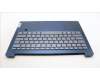 Lenovo COVER UpCase_EUROENG C82XD FP AB BL AL for Lenovo IdeaPad Slim 5 14ABR8 (82XE)