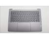 Lenovo COVER Upper Case ASM_RUS H 83AN ARGY for Lenovo IdeaPad Pro 5 14ARP8 (83AN)