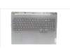 Lenovo COVER Upper Case ASM_GRE L82WK ONGY RGB for Lenovo Legion Pro 5-16IRX8 (82WK)