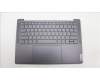 Lenovo COVER Upper Case ASM_ARA H82Y7STGYNPS for Lenovo Yoga 7 Pro 14IRH8 (82Y7)