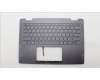 Lenovo COVER Upper Case ASM_GRE H 82YL NFP STGY for Lenovo Yoga 7 14IRL8 (82YL)