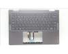 Lenovo COVER Upper Case ASM_ARA H 82YL NFP STGY for Lenovo Yoga 7 14IRL8 (82YL)