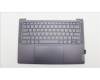 Lenovo COVER Upper Case ASM_RUS H 82Y7STGYNPS for Lenovo Yoga 7 Pro 14IRH8 (82Y7)