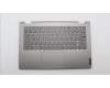 Lenovo COVER UpperCaseASM_ARA C21JG MG BL for Lenovo ThinkBook 14s Yoga IRU (21JG)