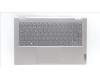 Lenovo COVER UpperCaseASM_POR C21JG MG BL for Lenovo ThinkBook 14s Yoga IRU (21JG)