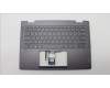 Lenovo COVER Upper Case ASM_ARA H 82YM NFP STGY for Lenovo Yoga 7 14ARP8 (82YM)