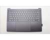 Lenovo COVER Upper Case ASM_GRE L83BU SG for Lenovo Slim Pro 9 14IRP8 (83BV)