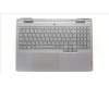 Lenovo COVER Upper Case ASM_RUS C 82XV BL for Lenovo LOQ 15IRH8 (82XV/83EU)