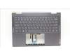 Lenovo COVER Upper Case ASM_RUS H 82YM NFP STGY for Lenovo Yoga 7 14ARP8 (82YM)