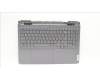 Lenovo COVER Upper Case ASM_ENG C 82XV RGB for Lenovo LOQ 15IRH8 (82XV/83EU)