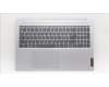 Lenovo COVER UpCase_NORDIC C82XF NFPCG BL ALDF for Lenovo IdeaPad Slim 5 16IAH8 (83BG)