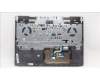 Lenovo COVER Upper Case ASM_RUS C 82XW RGB for Lenovo LOQ 16IRH8 (82XW)