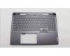 Lenovo COVER Upper Case ASM_ENG C 82Y3 BLWH for Lenovo Legion S7-16IRH8 (82Y3)
