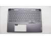 Lenovo COVER Upper Case ASM_EURO ENG C 82Y3BLWH for Lenovo Legion S7-16IRH8 (82Y3)