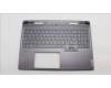 Lenovo COVER Upper Case ASM_ARA C 82Y3 BLWH for Lenovo Legion S7-16IRH8 (82Y3)