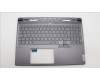 Lenovo COVER Upper Case ASM_POR C 82Y3 BLWH for Lenovo Legion S7-16IRH8 (82Y3)