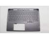 Lenovo COVER Upper Case ASM_RUS C 82Y3 RGB for Lenovo Legion S7-16IRH8 (82Y3)