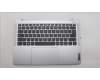 Lenovo COVER UpCase_NORDIC C82XD NFP CG NBL AL for Lenovo IdeaPad Slim 5 14ABR8 (82XE)
