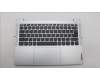 Lenovo COVER UpperCase_FRA C82XD NFP CG NBL AL for Lenovo IdeaPad Slim 5 14ABR8 (82XE)