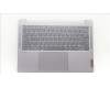 Lenovo COVER Upper Case ASM_ENG H 83AM ARGY for Lenovo IdeaPad Pro 5-14APH8 (83AM)