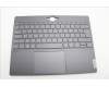 Lenovo COVER Upper Case ASM_FRA L21JJ BL GY for Lenovo ThinkBook Plus G4 IRU (21JJ)