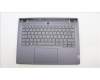 Lenovo COVER Upper Case ASM_SWS L82Y5 FP SG BL for Lenovo Legion Slim 5-14APH8 (82Y5)