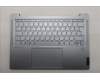 Lenovo COVER Upper Case ASM_HUN_H 83E0_FP_MIGY for Lenovo Yoga Slim 6 14IRH8 (83E0)