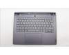 Lenovo COVER Upper Case ASM_NORDIC L82Y5 FPSGBL for Lenovo Legion Slim 5-14APH8 (82Y5)