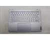 Lenovo COVER Upper Case ASM_SWS_H 83E0_NFP_MIGY for Lenovo Yoga Slim 6 14IRH8 (83E0)