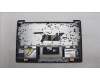 Lenovo COVER Upper Case ASM_HBW L 83ELNFPAGN for Lenovo IdeaPad Slim 3 14IRH8 (83EL)