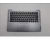 Lenovo COVER Upper Case ASM_SWS L 83ELNFPAGN for Lenovo IdeaPad Slim 3 14IRH8 (83EL)