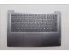 Lenovo COVER Upper Case ASM_NORDIC L 83ELNFPAG for Lenovo IdeaPad Slim 3 14IRH8 (83EL)