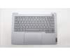 Lenovo COVER Upper Case ASM_GRE W21KJ AGBL for Lenovo ThinkBook 14 G6 ABP (21KJ)
