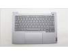 Lenovo COVER Upper Case ASM_POR W21KJ AGBL for Lenovo ThinkBook 14 G6 ABP (21KJ)