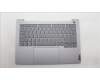 Lenovo COVER Upper Case ASM_RUS W21KJ AGBL for Lenovo ThinkBook 14 G6 ABP (21KJ)