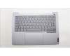 Lenovo COVER Upper Case ASM_SPA W21KJ AGBL for Lenovo ThinkBook 14 G6 ABP (21KJ)