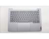 Lenovo COVER Upper Case ASM_UKE W21KJ AGBL for Lenovo ThinkBook 14 G6 ABP (21KJ)
