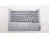 Lenovo COVER Upper Case ASM_UKR W21KJ AGBL for Lenovo ThinkBook 14 G6 ABP (21KJ)