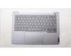 Lenovo COVER Upper Case ASM_GRE W21KG AGBL for Lenovo ThinkBook 14 G6 IRL (21KG/21NQ)