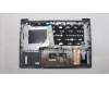 Lenovo COVER Upper Case ASM_HBW W21KG AGBL for Lenovo ThinkBook 14 G6 IRL (21KG/21NQ)